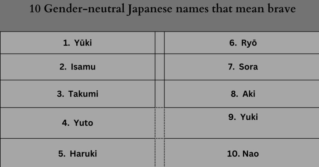 10 Gender-neutral Japanese names that mean brave